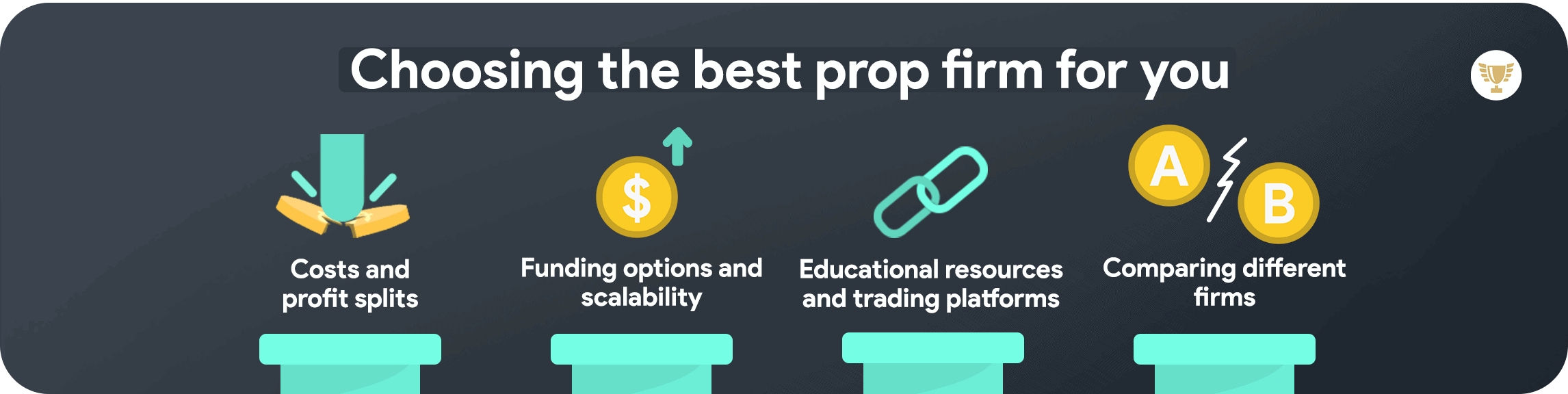 what to consider in comparing prop trading firms