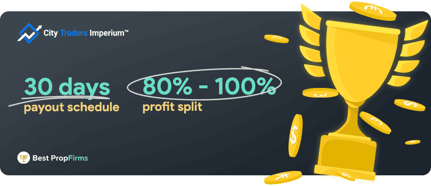 city traders imperium payout schedule and profit split