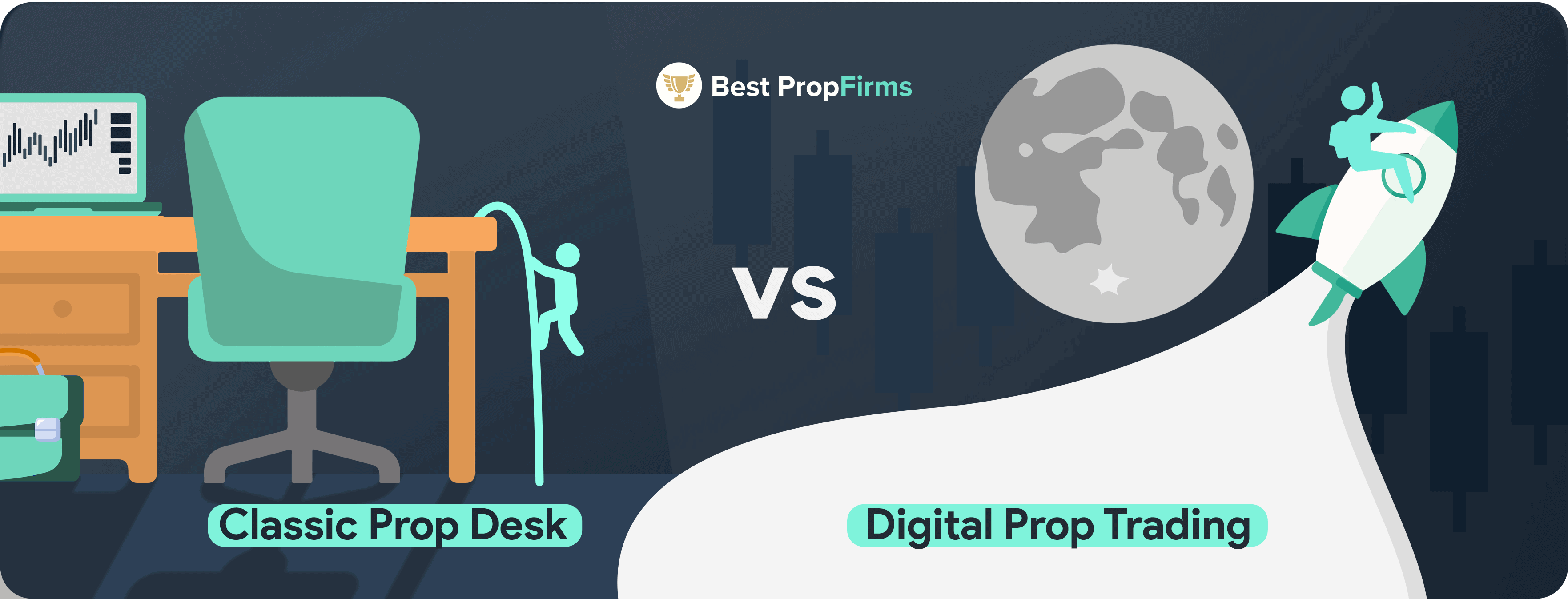 traditional vs online prop trading