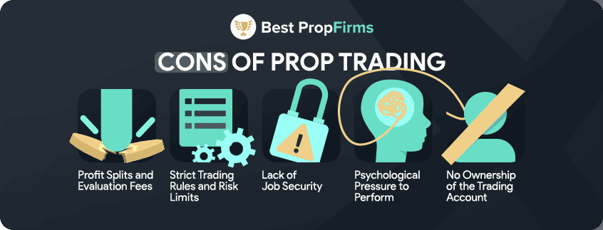 cons of prop trading overview