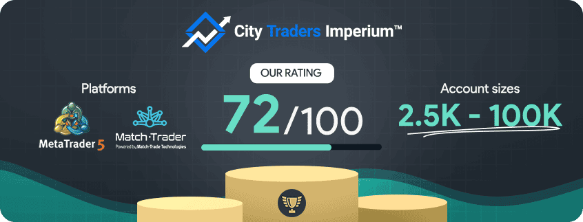 city traders imperium key features