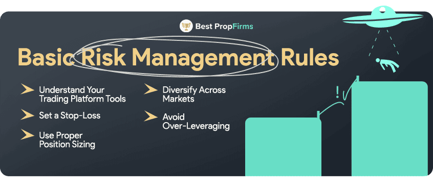 basic risk management rules summary