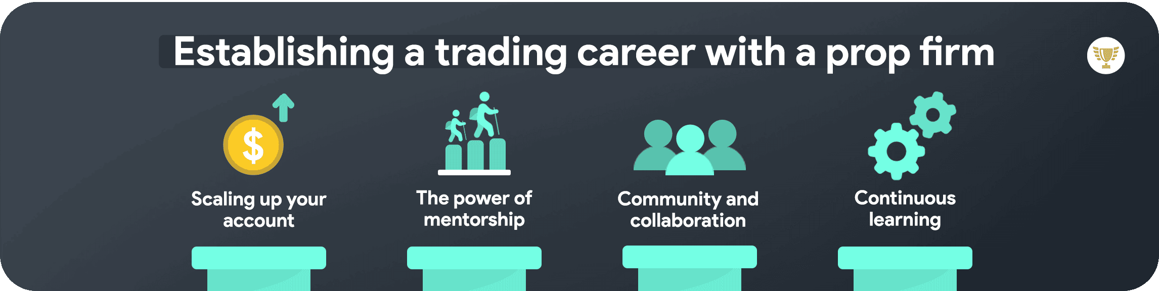building a trading career with a prop firm