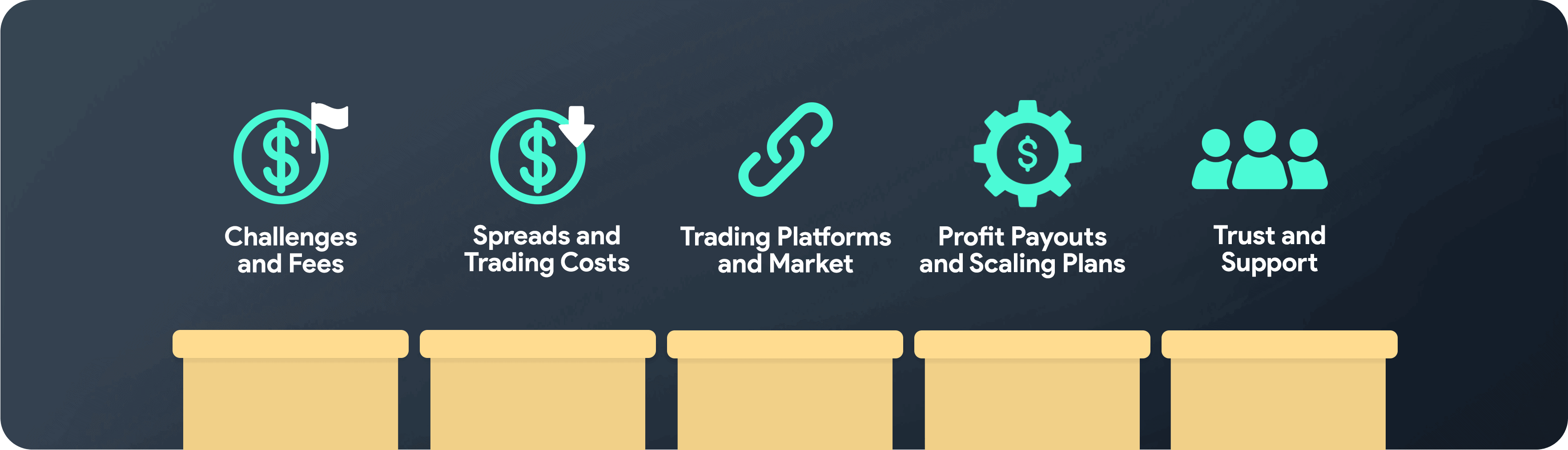 evaluation categories