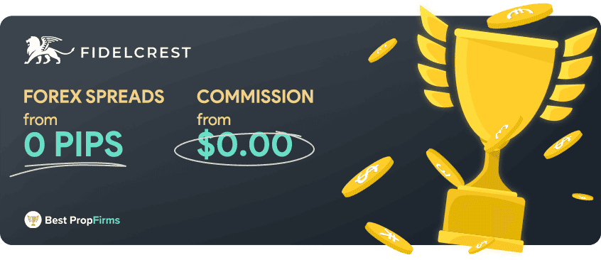 fidelcrest spreads and commission fees