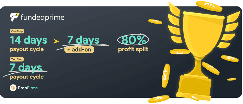 funded prime payout