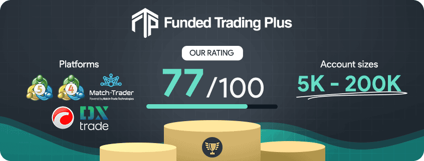 funded trading plus key features