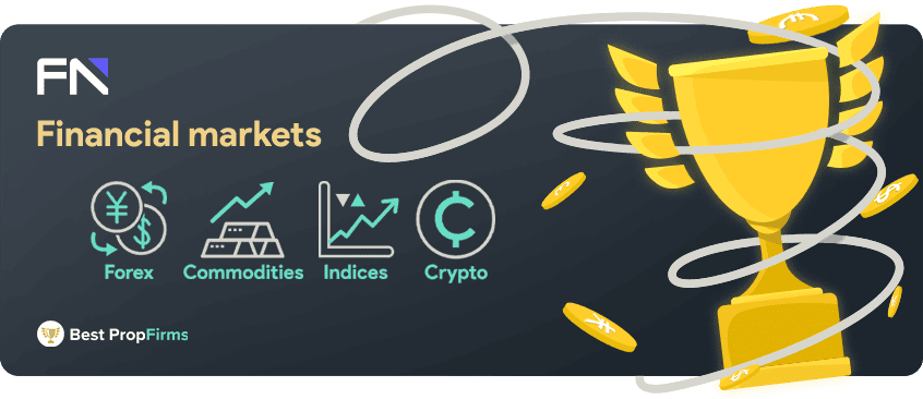 fundednext financial markets and leverage