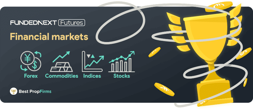 fundednext futures markets