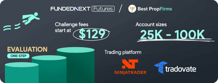 fundednext futures overview