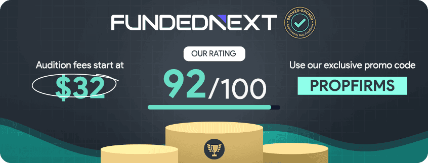 fundednext rating and key details
