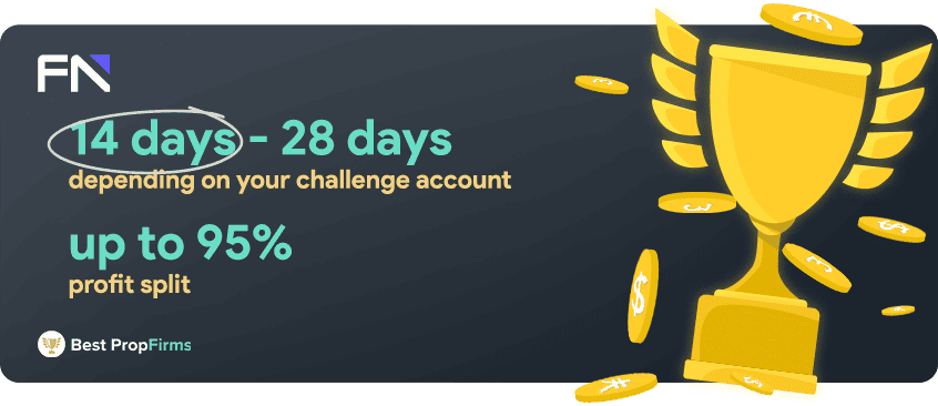 fundednext payout schedule and profit split