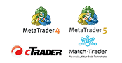 fundednext trading platforms