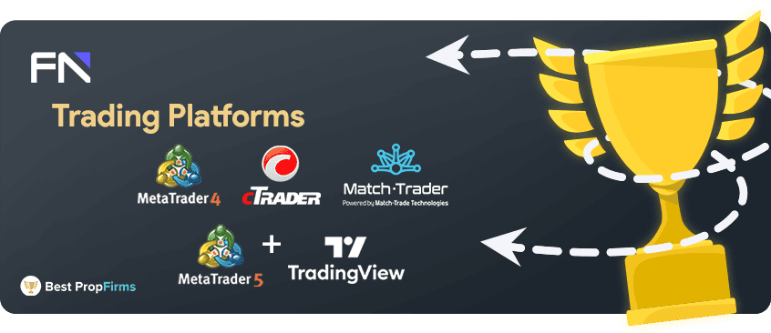 fundednext trading platforms
