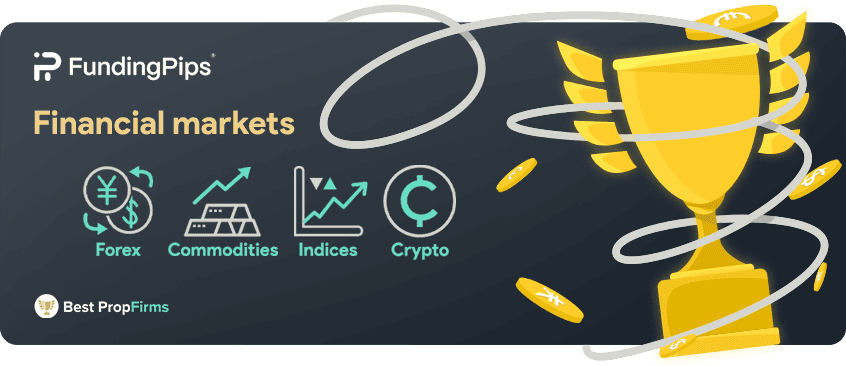 funding pips trading instruments and leverage