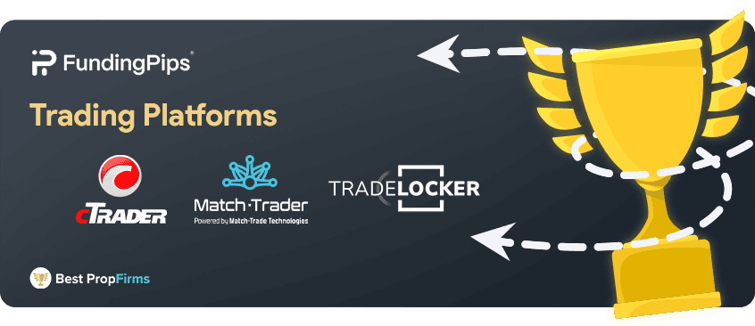 fundingpips trading platforms