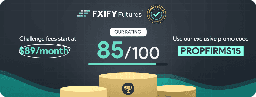 fxify futures rating and key details