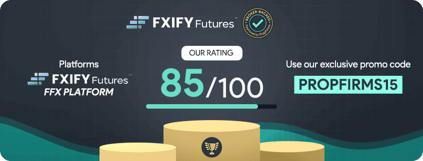 fxify futures key details