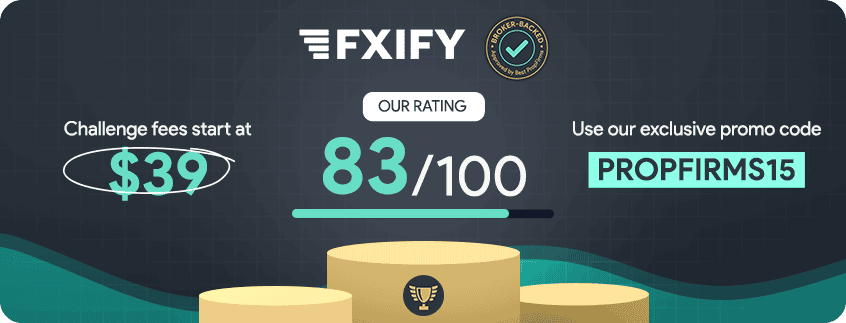 fxify rating and key details