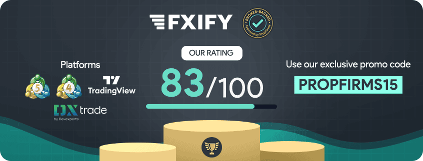 fxify key details