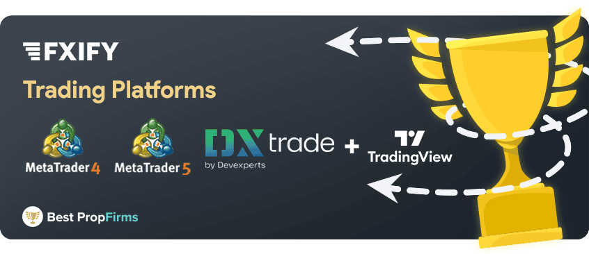 fxify supported trading platforms