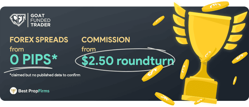 goat funded trader commission fees and pricing