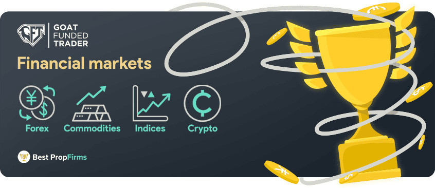goat funded trader financial markets