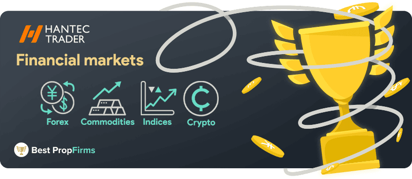 hantec trader financial markets