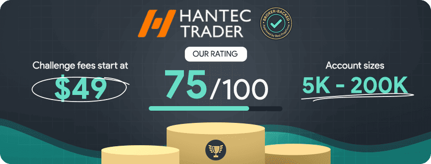 hantec trader key details and rating