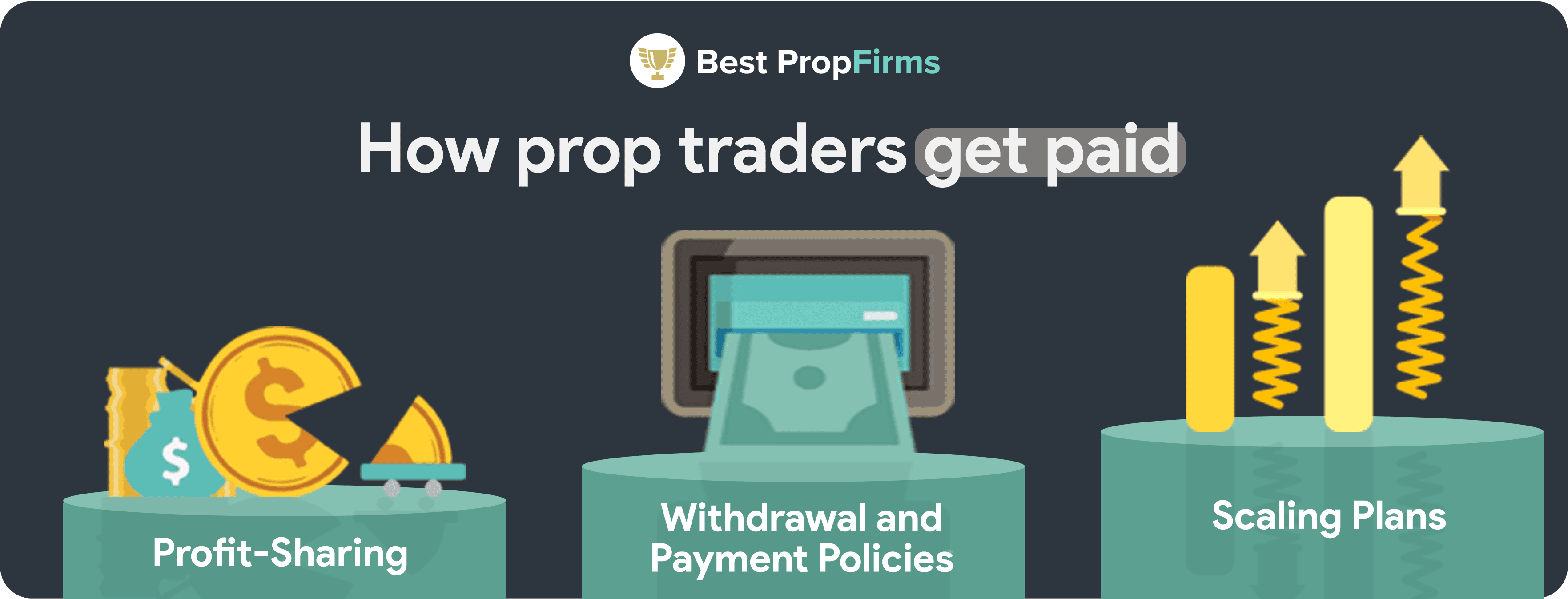 how prop traders get paid