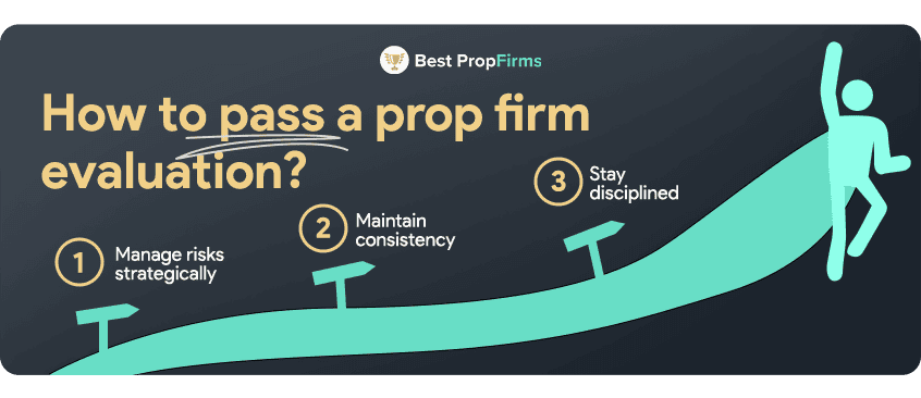 how to pass a prop firm evaluation