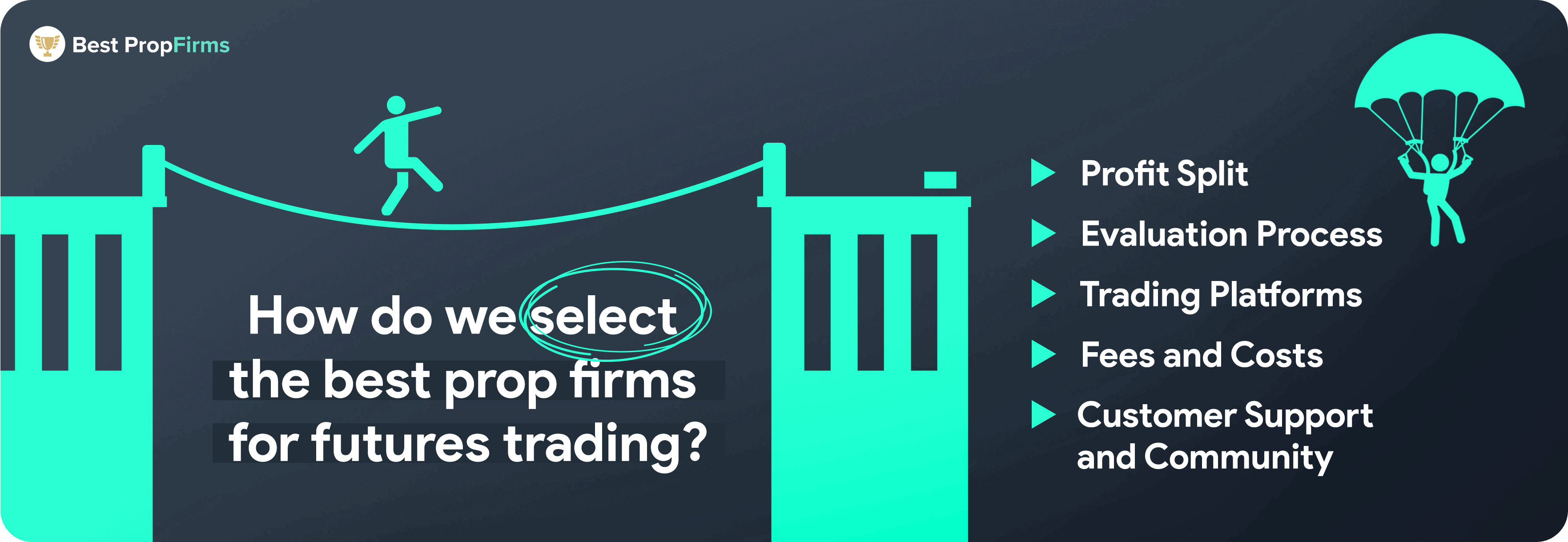 how to select best prop firms for futures trading