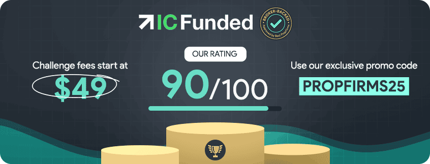 ic funded rating and key details