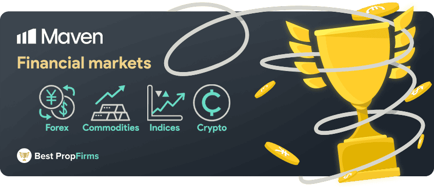 maven trading financial markets and leverage