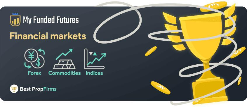 myfundedfutures financial markets