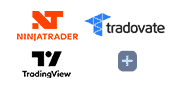 myfundedfutures trading platforms