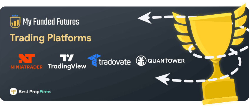 myfundedfutures supported trading platforms