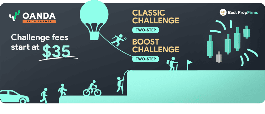 oanda prop trader challenge types