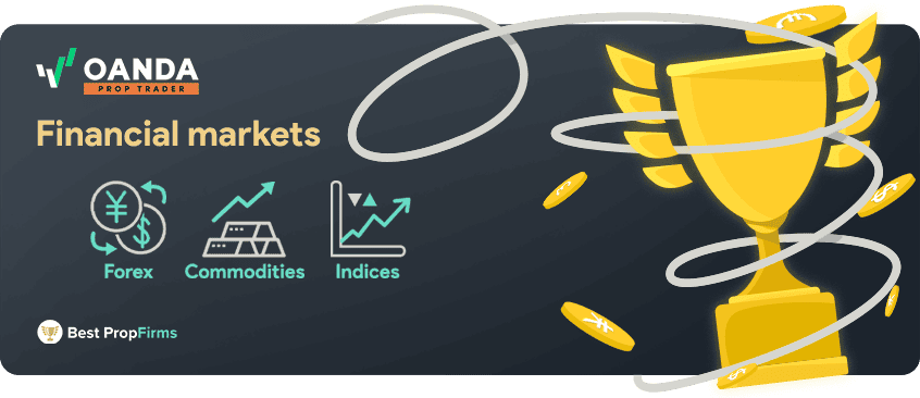 oanda prop trader financial markets and leverage