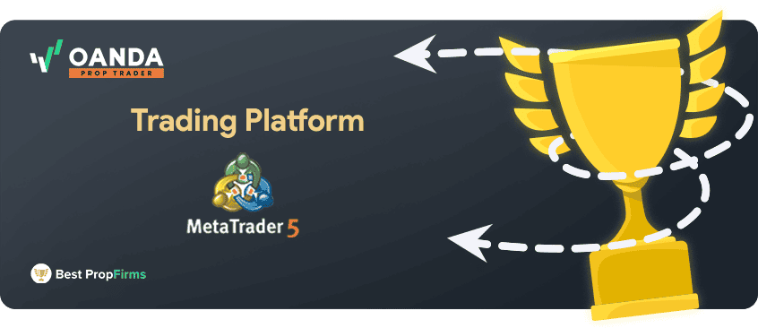 oanda prop trader trading platform