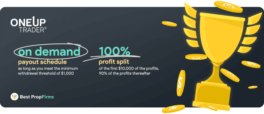 oneup trader payments and profit payouts