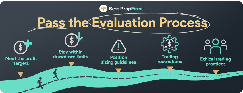 how to pass the evaluation process overview