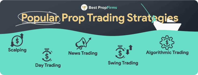 popular prop trading strategies overview