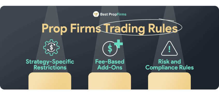 prop firms trading rules summary