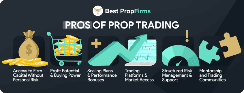pros of prop trading summary