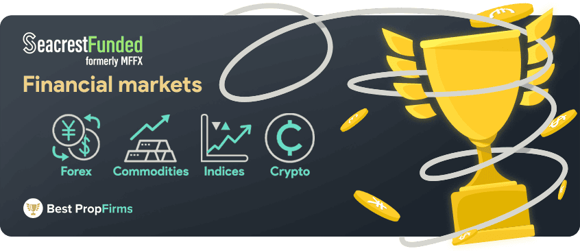 seacrestfunded formerly myfundedfx financial markets and leverage