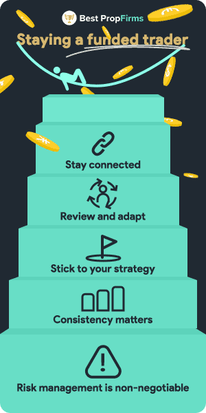 how to stay a funded trader summary