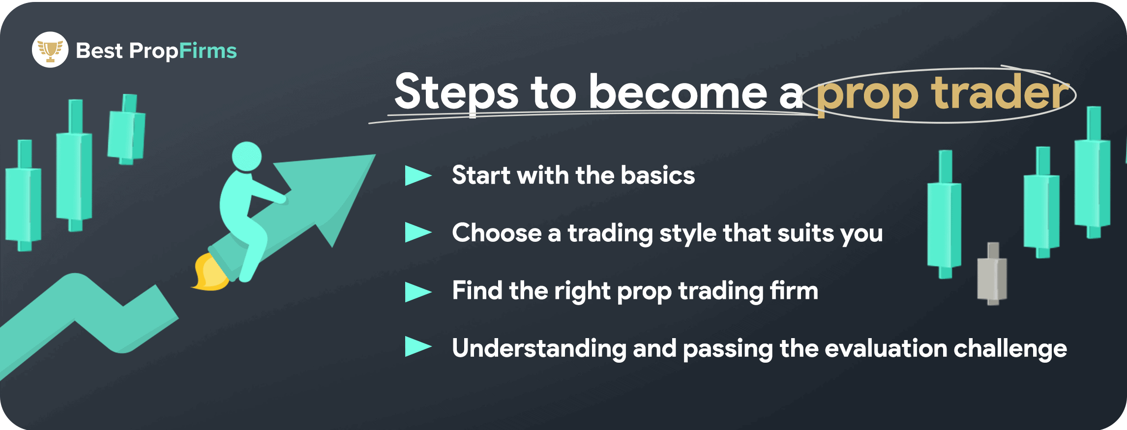 steps to become a prop trader