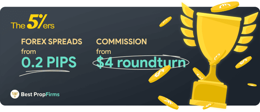 the 5%ers forex spreads and commission fees