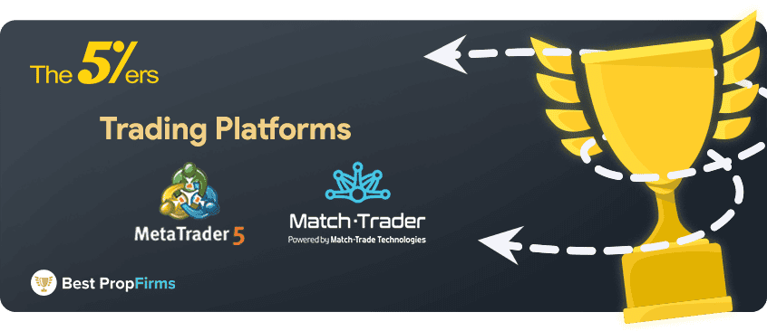 the 5%ers trading platforms